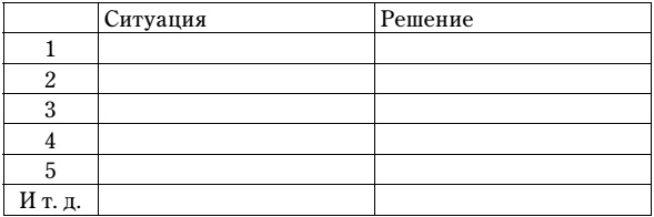 Иллюстрация к книге — Главная книга практик и упражнений для женщин [i_004.jpg]