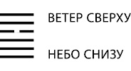 Иллюстрация к книге — Будущее в три счета. Гадание по Книге перемен [i_022.jpg]