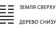 Иллюстрация к книге — Будущее в три счета. Гадание по Книге перемен [i_096.jpg]