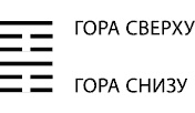 Иллюстрация к книге — Будущее в три счета. Гадание по Книге перемен [i_108.jpg]