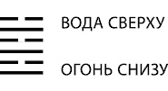Иллюстрация к книге — Будущее в три счета. Гадание по Книге перемен [i_130.jpg]