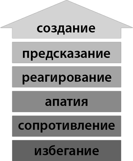 Иллюстрация к книге — Возможно всё! Дерзни в это поверить… Действуй, чтобы это доказать! [i_001.jpg]