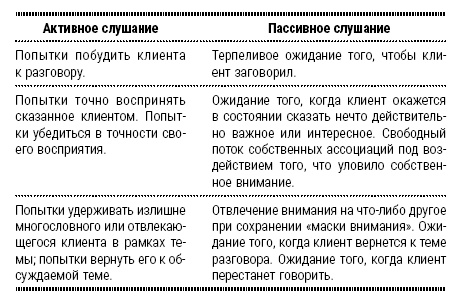 Иллюстрация к книге — Энциклопедия начинающего психолога [i_006.jpg]