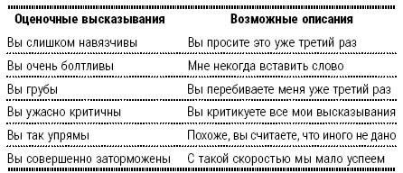 Иллюстрация к книге — Энциклопедия начинающего психолога [i_012.jpg]