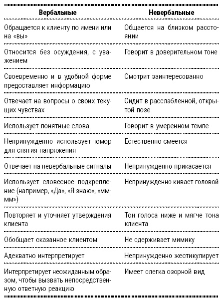 Иллюстрация к книге — Энциклопедия начинающего психолога [i_015.jpg]