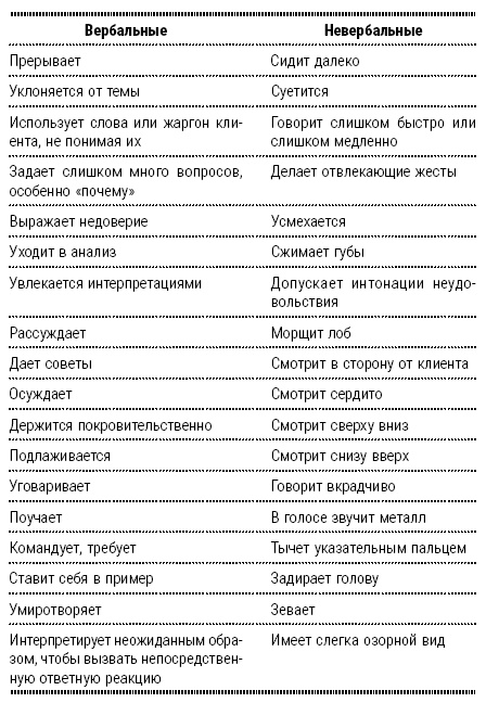 Иллюстрация к книге — Энциклопедия начинающего психолога [i_016.jpg]