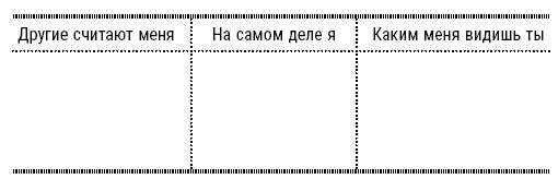 Иллюстрация к книге — Энциклопедия начинающего психолога [i_034.jpg]
