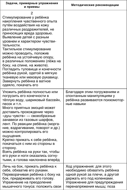 Иллюстрация к книге — Коррекционная работа с аутичным ребенком [i_010.jpg]