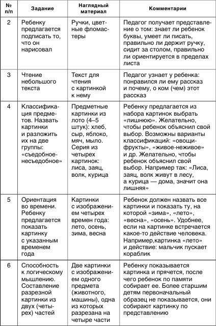 Иллюстрация к книге — Как помочь аутичному ребенку [i_007.jpg]