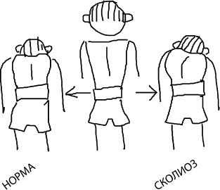 Иллюстрация к книге — Большая книга упражнений для спины. Комплекс "Умный позвоночник" [_12.jpg]