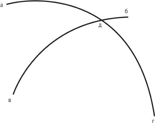 Иллюстрация к книге — Век самопознания. Поиски бессознательного в искусстве и науке с начала XX века до наших дней [i_075.jpg]