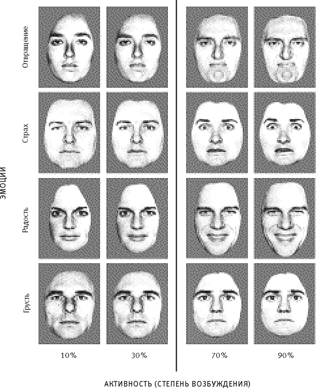 Иллюстрация к книге — Век самопознания. Поиски бессознательного в искусстве и науке с начала XX века до наших дней [i_105.jpg]