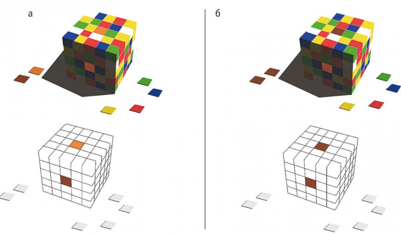 Иллюстрация к книге — Век самопознания. Поиски бессознательного в искусстве и науке с начала XX века до наших дней [i_175.jpg]