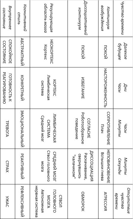 Иллюстрация к книге — Мальчик, которого растили, как собаку. И другие истории из блокнота детского психиатра [i_001.jpg]