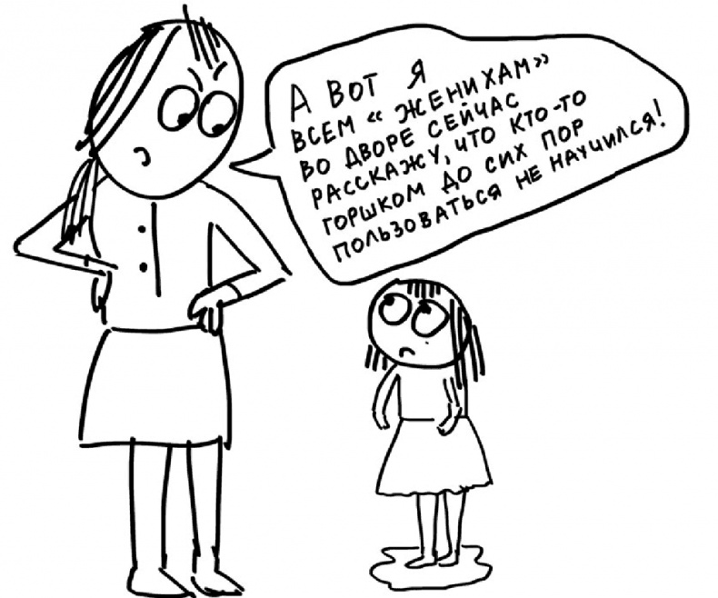 Иллюстрация к книге — Самостоятельный ребенок, или как стать "ленивой мамой" [i_058.jpg]