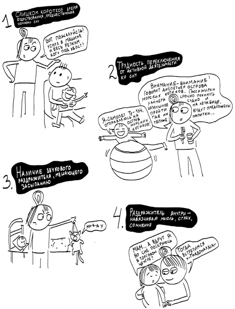 Иллюстрация к книге — Самостоятельный ребенок, или как стать "ленивой мамой" [i_074.jpg]