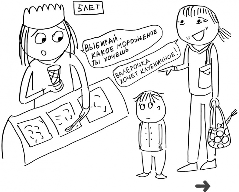 Иллюстрация к книге — Самостоятельный ребенок, или как стать "ленивой мамой" [i_094.jpg]