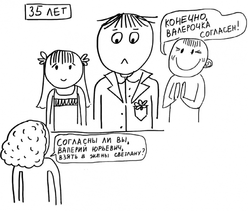 Иллюстрация к книге — Самостоятельный ребенок, или как стать "ленивой мамой" [i_095.jpg]