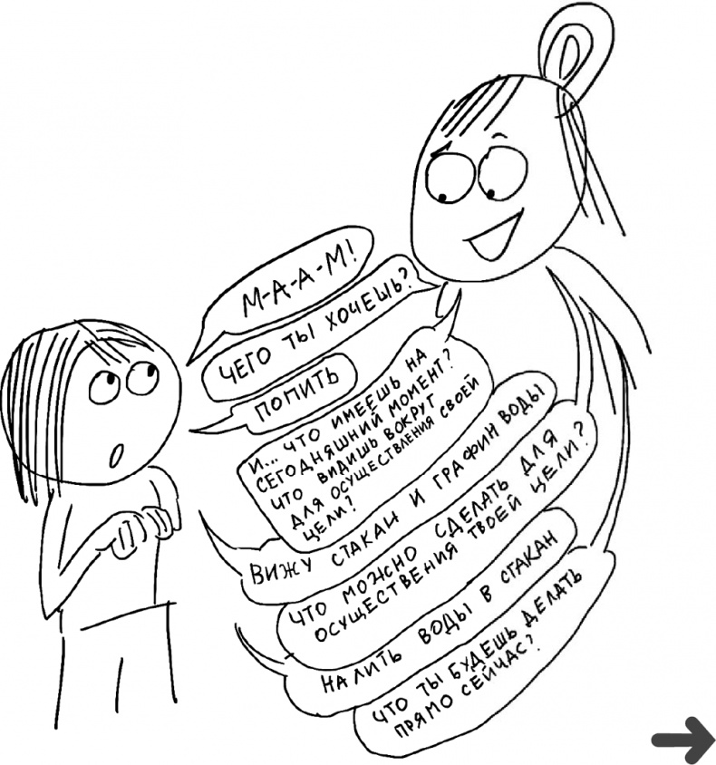 Иллюстрация к книге — Самостоятельный ребенок, или как стать "ленивой мамой" [i_128.jpg]