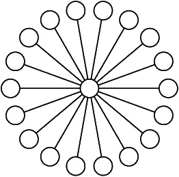 Иллюстрация к книге — Как развить суперпамять, интеллект и внимание [section0028.jpg]