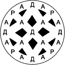 Иллюстрация к книге — Как развить суперпамять, интеллект и внимание [section0029.jpg]