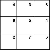 Иллюстрация к книге — Как развить суперпамять, интеллект и внимание [section0036.jpg]