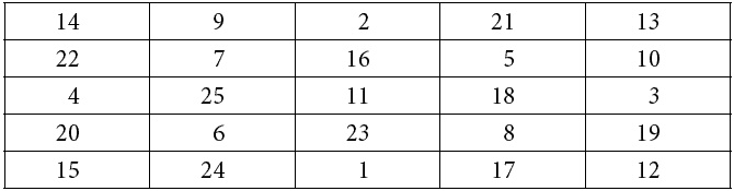 Иллюстрация к книге — Как развить суперпамять, интеллект и внимание [t210.jpg]