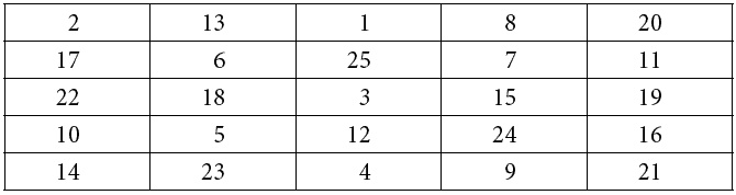 Иллюстрация к книге — Как развить суперпамять, интеллект и внимание [t210_2.jpg]