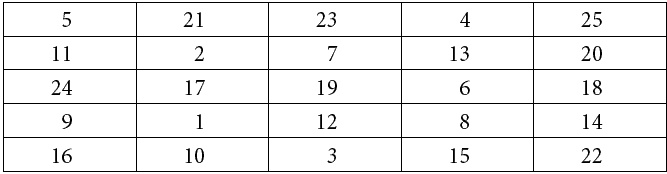 Иллюстрация к книге — Как развить суперпамять, интеллект и внимание [t210_4.jpg]