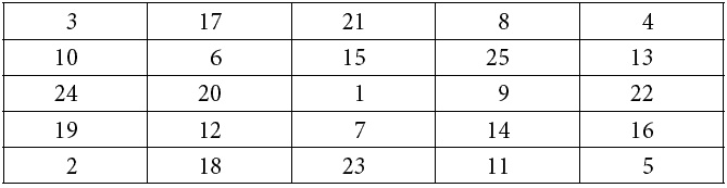 Иллюстрация к книге — Как развить суперпамять, интеллект и внимание [t211.jpg]