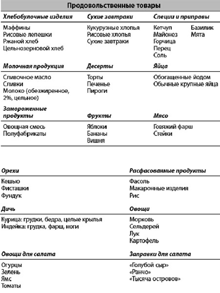 Иллюстрация к книге — Идеальный порядок за 8 минут. Легкие решения для упрощения жизни и высвобождения времени [i_012.jpg]