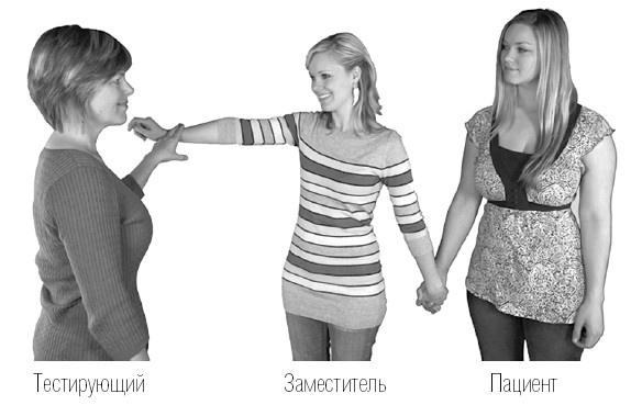 Иллюстрация к книге — Эмоциональный код исцеления. Подсознание лечит любую болезнь! [i_029.jpg]