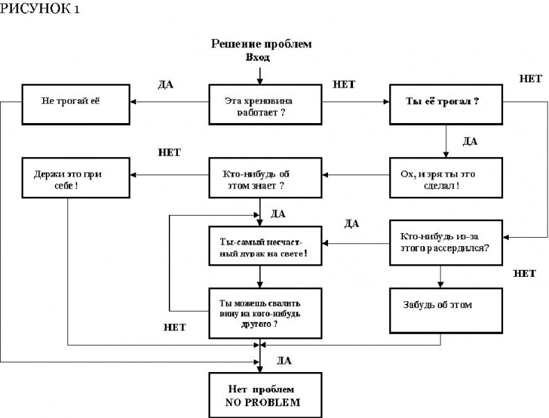 Иллюстрация к книге — Ментальный дихлофос, или Как избавить голову от тараканов. Уникальная техника работы с подсознанием [Picture1.jpg]