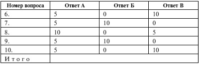 Иллюстрация к книге — Мужчина и женщина. Несколько способов не попасть в ловушку семейной жизни [Autogen_eBook_id10.jpg]