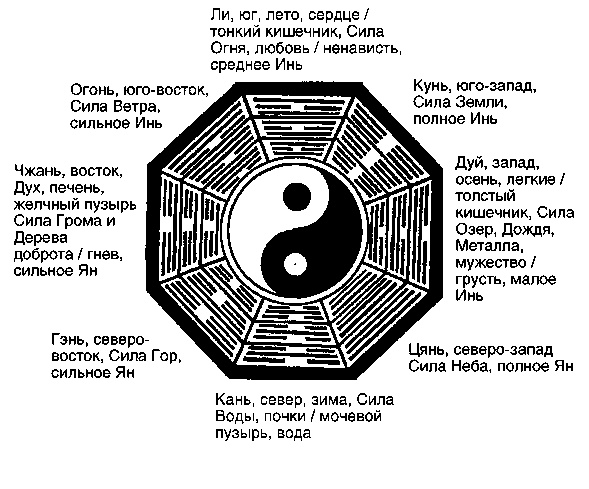 Иллюстрация к книге — Мысль творит реальность: вам подвластно ВСЁ [Autogen_eBook_id1.jpg]