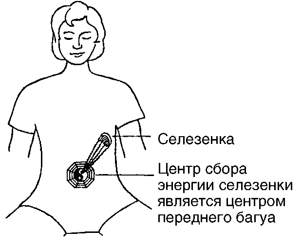 Иллюстрация к книге — Мысль творит реальность: вам подвластно ВСЁ [Autogen_eBook_id13.jpg]