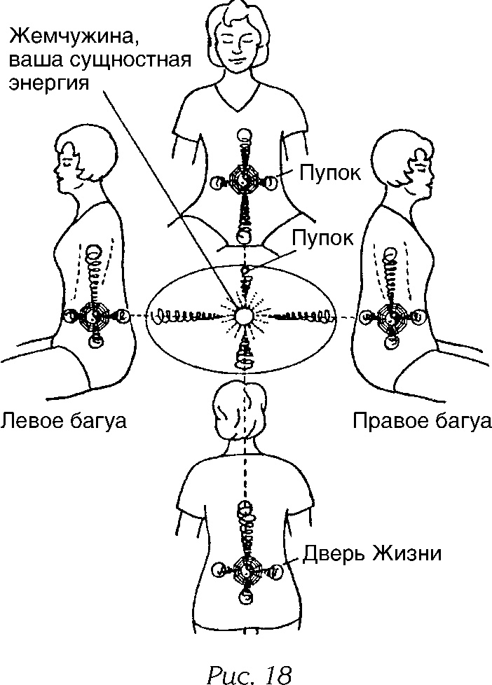 Иллюстрация к книге — Мысль творит реальность: вам подвластно ВСЁ [Autogen_eBook_id18.jpg]