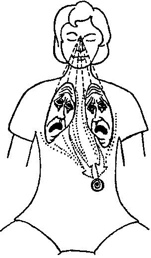 Иллюстрация к книге — Мысль творит реальность: вам подвластно ВСЁ [Autogen_eBook_id37.jpg]