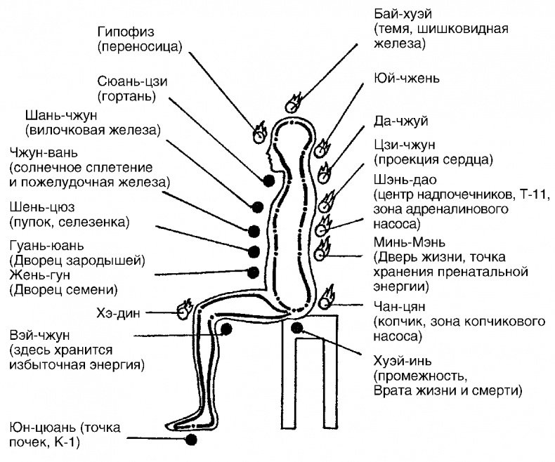 Иллюстрация к книге — Мысль творит реальность: вам подвластно ВСЁ [Autogen_eBook_id6.jpg]