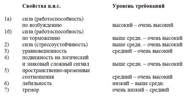 Иллюстрация к книге — Управление персоналом, корпоративный мониторинг, психодиагностика [i_022.jpg]
