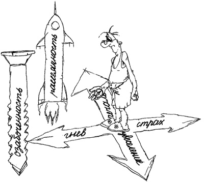 Иллюстрация к книге — Школа лентяев, или Тибетская оздоровительная гимнастика для внутренних органов [i_021.jpg]