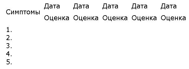 Иллюстрация к книге — 10 шагов на пути к управлению своей эмоциональной жизнью. Преодоление тревоги, страха и депрессии благодаря исцелению личности человека [tabl01.jpg]