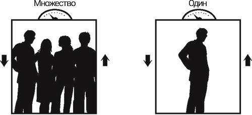 Иллюстрация к книге — Интегральные отношения [_13.jpg]