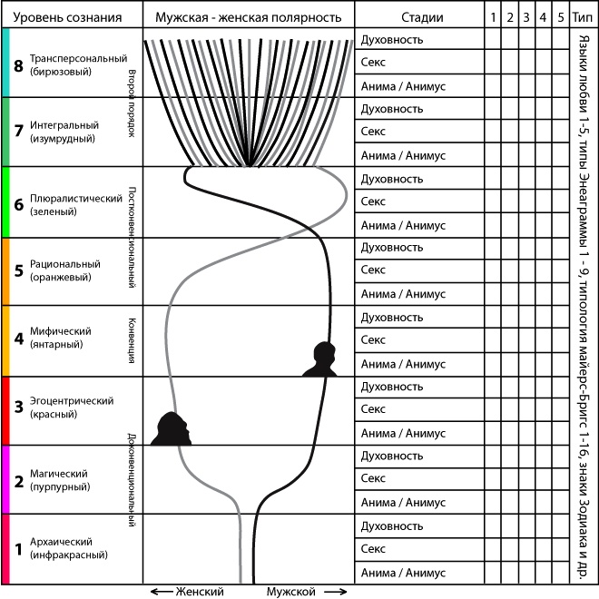 Иллюстрация к книге — Интегральные отношения [_20_03.jpg]