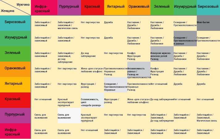 Иллюстрация к книге — Интегральные отношения [_34_03.jpg]