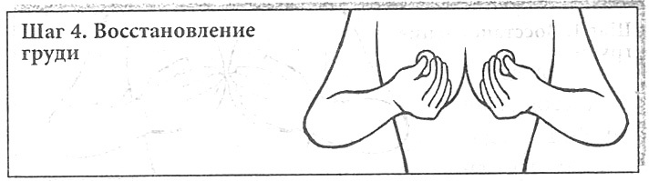 Иллюстрация к книге — Сексуальное учение Белой тигрицы. Секреты даосских наставниц [img_12.jpg]