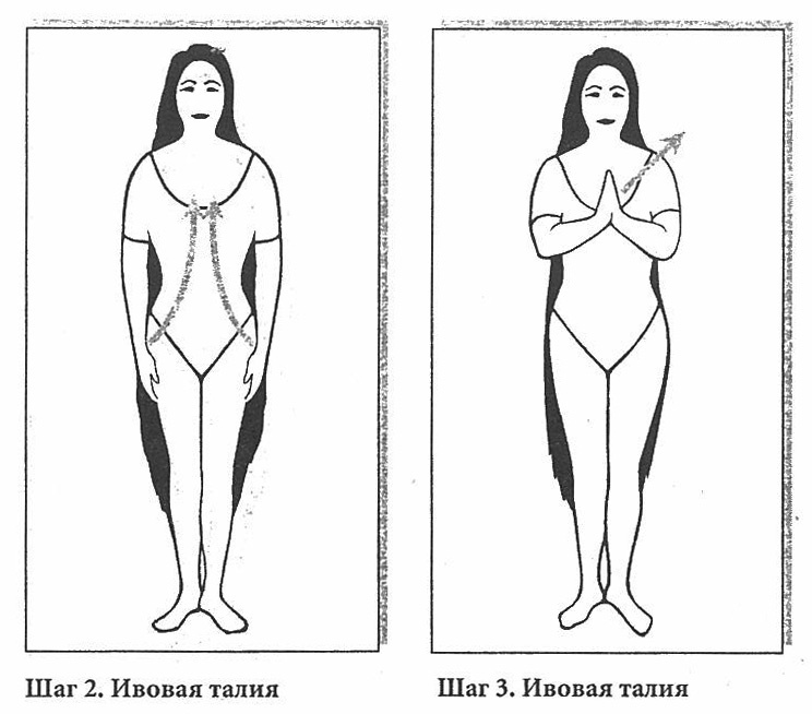 Иллюстрация к книге — Сексуальное учение Белой тигрицы. Секреты даосских наставниц [img_18.jpg]