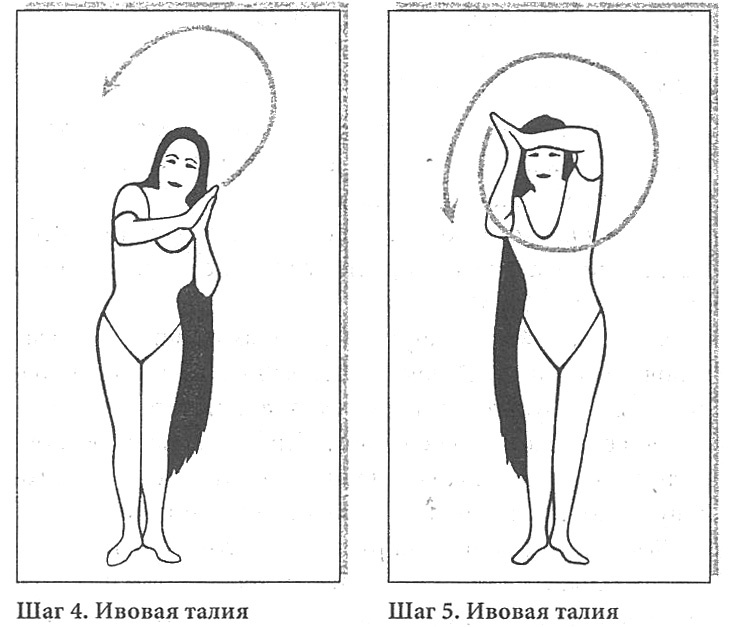 Иллюстрация к книге — Сексуальное учение Белой тигрицы. Секреты даосских наставниц [img_19.jpg]