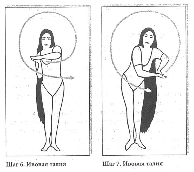 Иллюстрация к книге — Сексуальное учение Белой тигрицы. Секреты даосских наставниц [img_20.jpg]