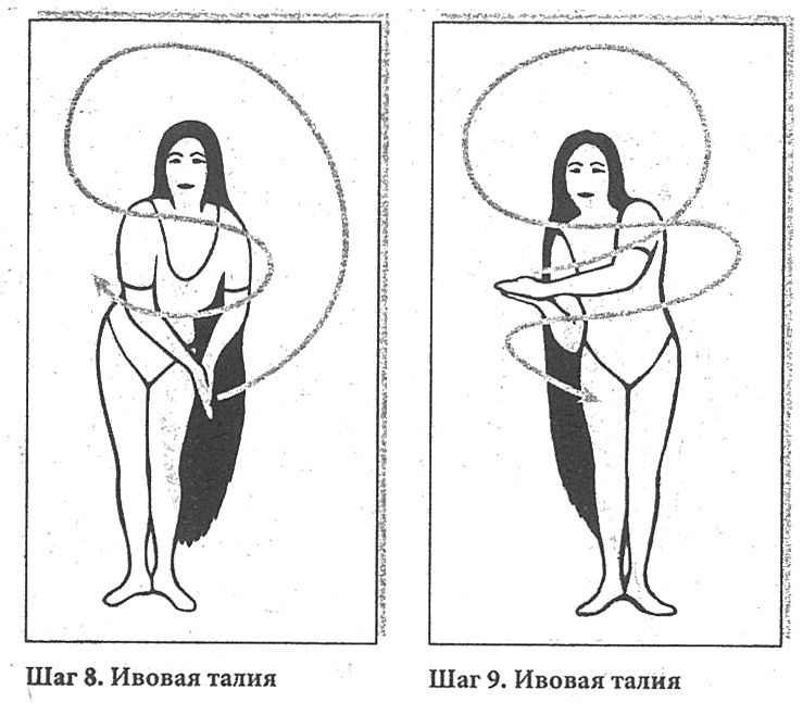 Иллюстрация к книге — Сексуальное учение Белой тигрицы. Секреты даосских наставниц [img_21.jpg]